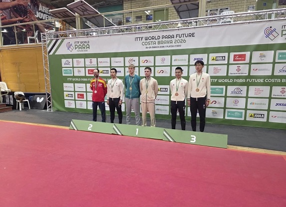 5 ������� ��������� ���������� ������������ �� ������������� ������������� �� ����������� ������� � �������