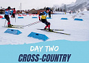 Этап Кубка мира по лыжным гонкам и биатлону МПК: день 2