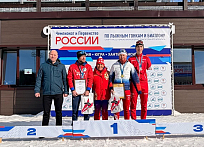 ��������� � ���������� ������ �� ������ ������ � �������� ����: ���� 4