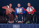 Команда ПКР завоевала 32 золотые, 20 серебряных и 37 бронзовых медалей по итогам восьми дней XVI Паралимпийских летних игр в г. Токио