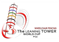 ���������� ������������ �������� �� ����� ����� ���� �� ���������� �� �������� � ������